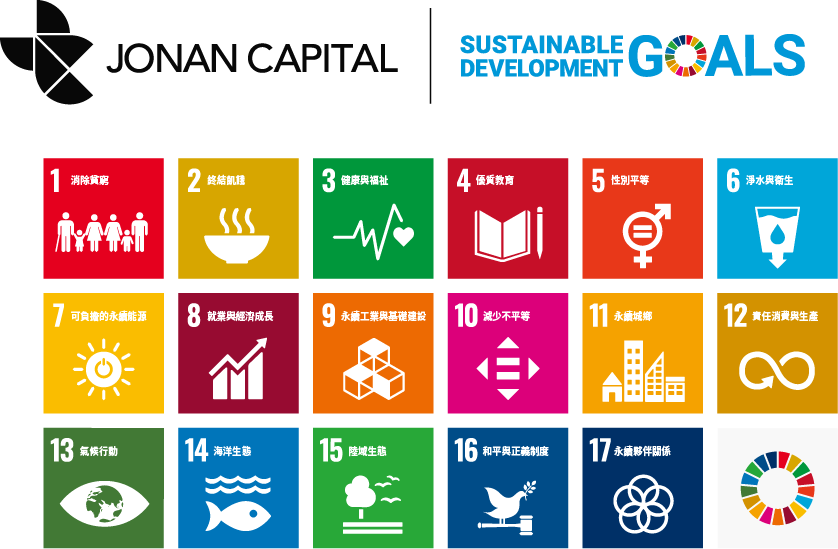 SDGs